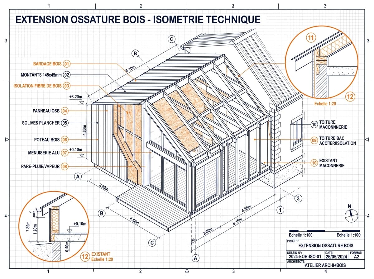 Extension ossature bois — De A à Z